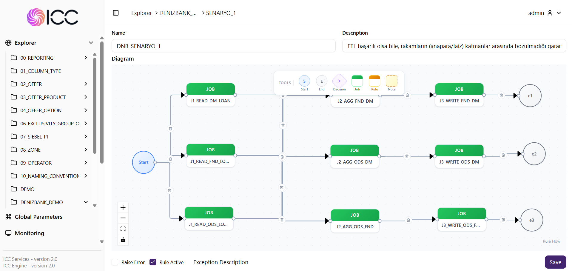 ICC Rule Design Interface