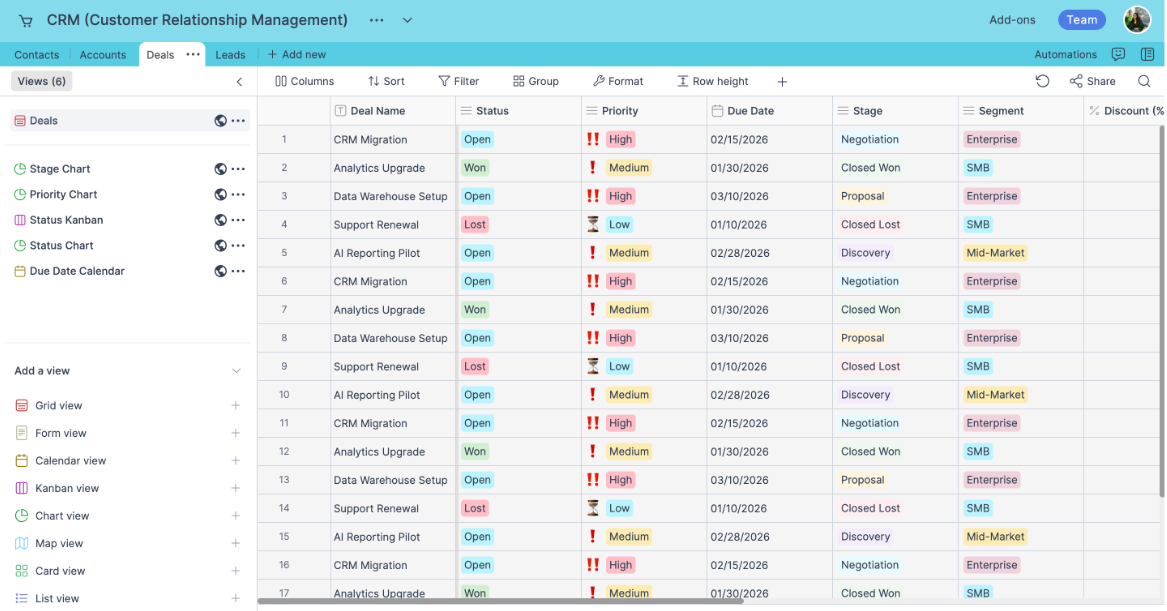 Retable Operational Interface